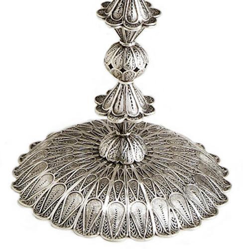 Sterling Silver Filigree Circular Candelabra