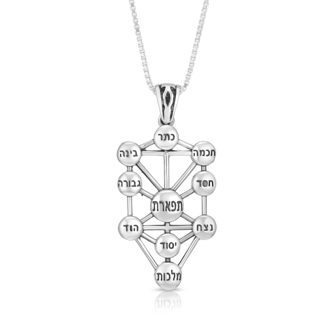 Silver Ten Sephirot Kabbalah Pendant and Chain Set