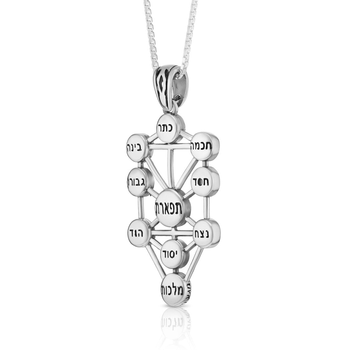 Silver Ten Sephirot Kabbalah Pendant and Chain Set
